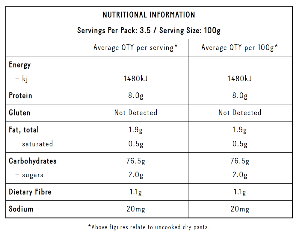 San Remo Gluten Free Spaghetti pasta 350g