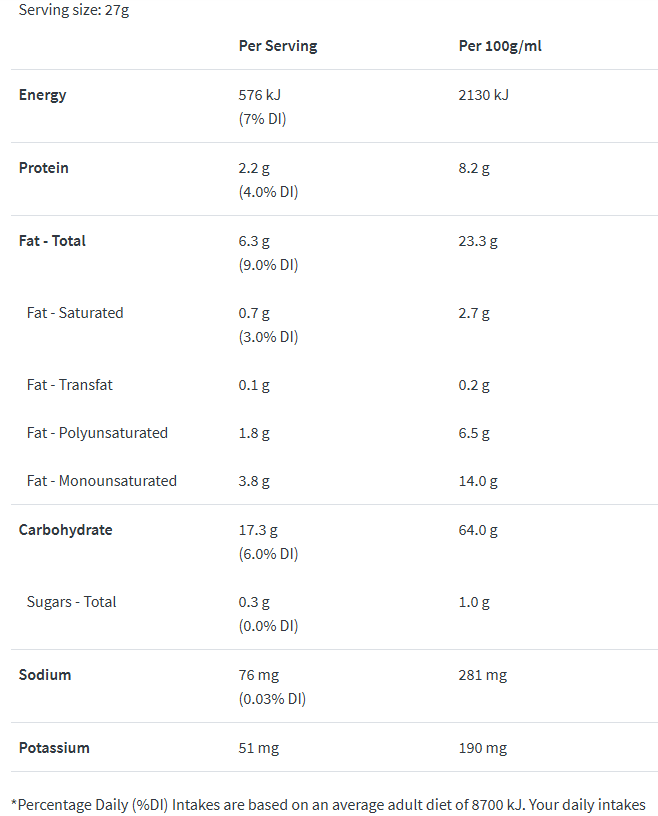 Corn Chips (Tostitos) 175gm pack