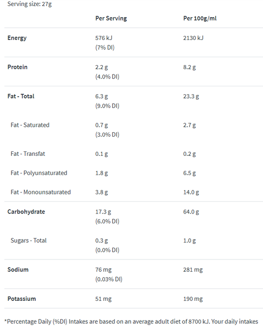 Corn Chips (Tostitos) 175gm pack