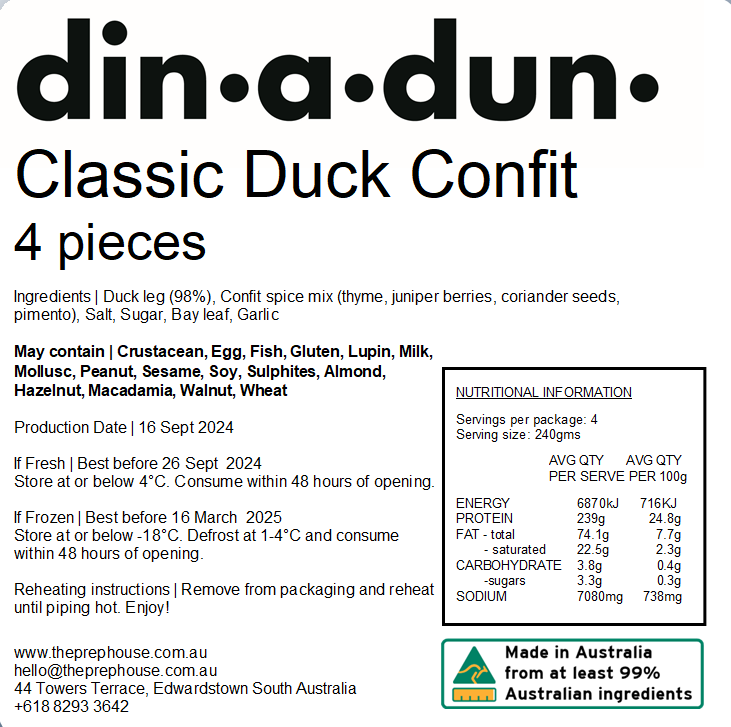 Classic Duck Confit