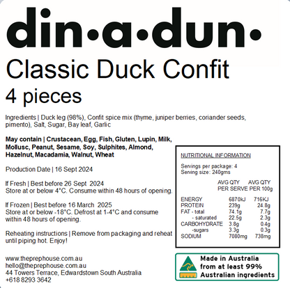 Classic Duck Confit